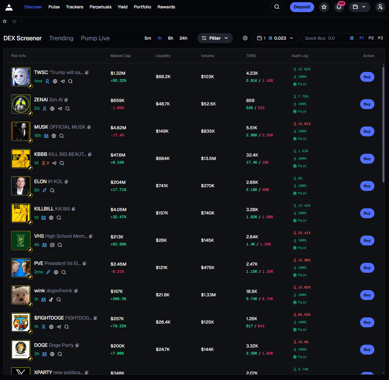 Axiom Trade - Complete Guide | Medium