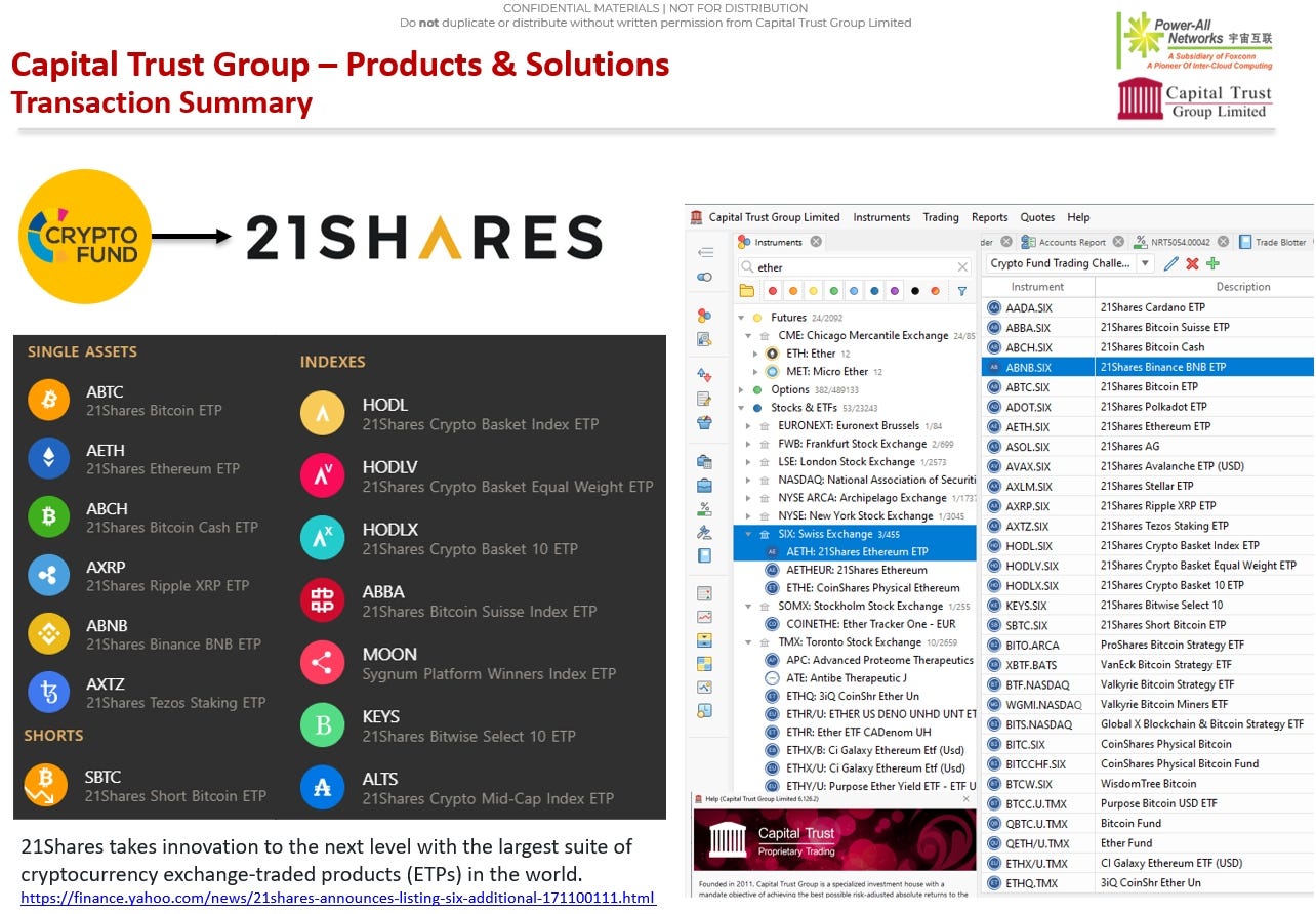 Press Release. ตัวอย่างการแถลงข่าว (Draft of Press… | by Capital Trust  Group Limited | Medium