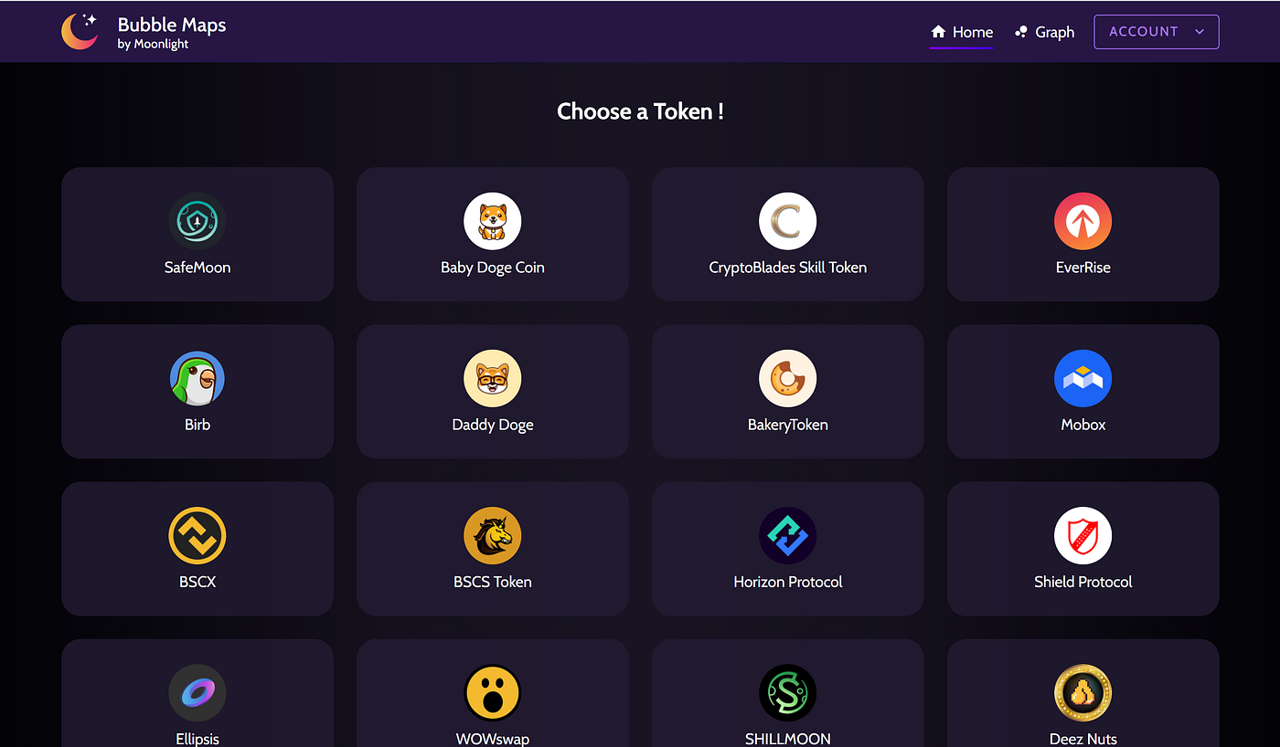 Bubble Maps. Find Deeper Connections between Wallets | by Bubblemaps |  Medium
