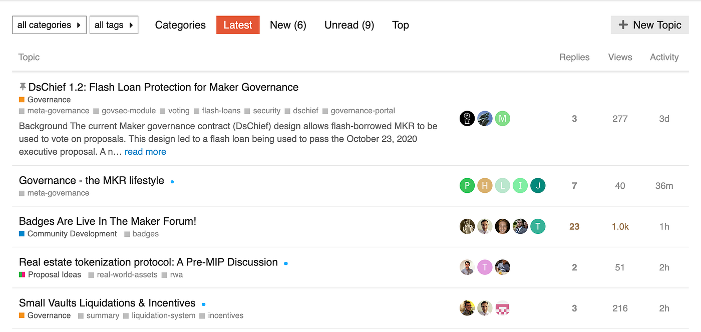 Explained: DeFi Governance Tokens | by Multi.io Research | Multi.io | Medium
