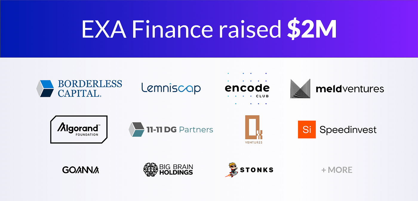 EXA Finance raises $2 Million in Seed Funding | by EXA Market | Medium
