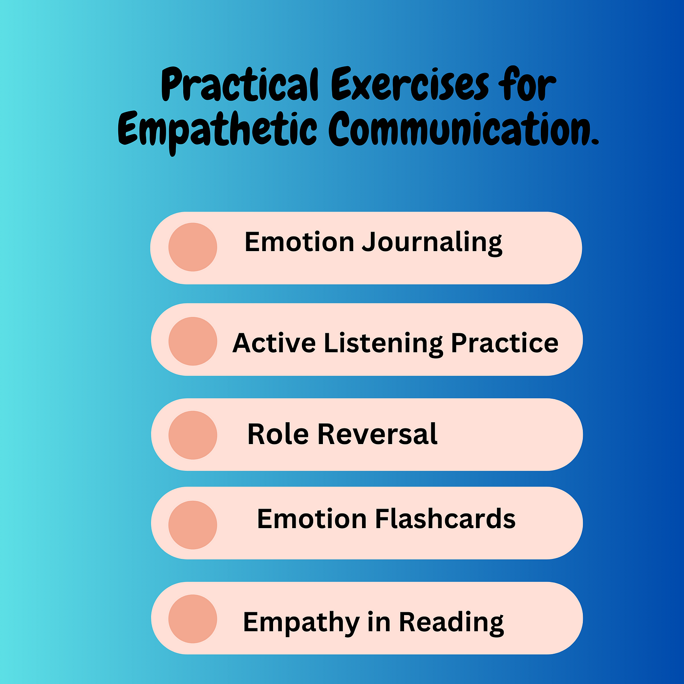 what is empathy in communication? –