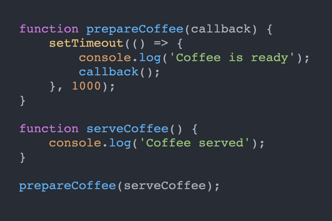 JavaScript Callback Code.