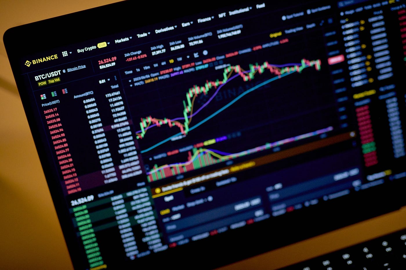 Automate Your Crypto Trades: A Step-by-Step Guide to Creating a Binance Bot  With Python | by Konstantin Borimechkov | Medium