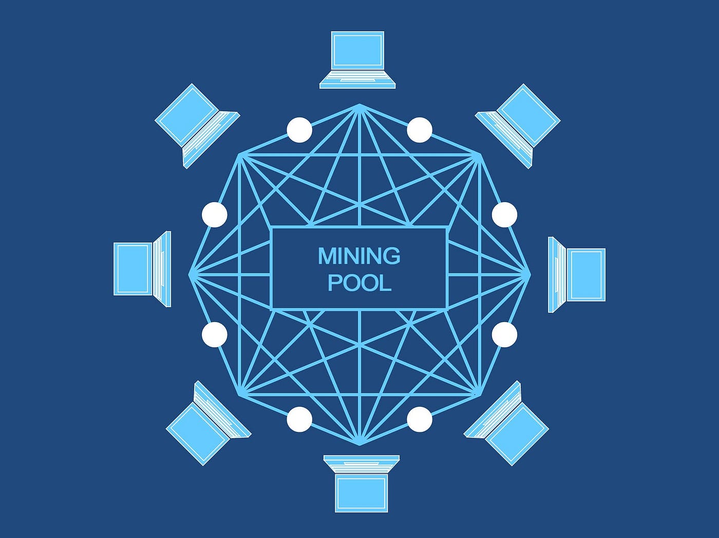 How to Cash in on Your Internet Bandwidth? | by CryptoXL | Medium