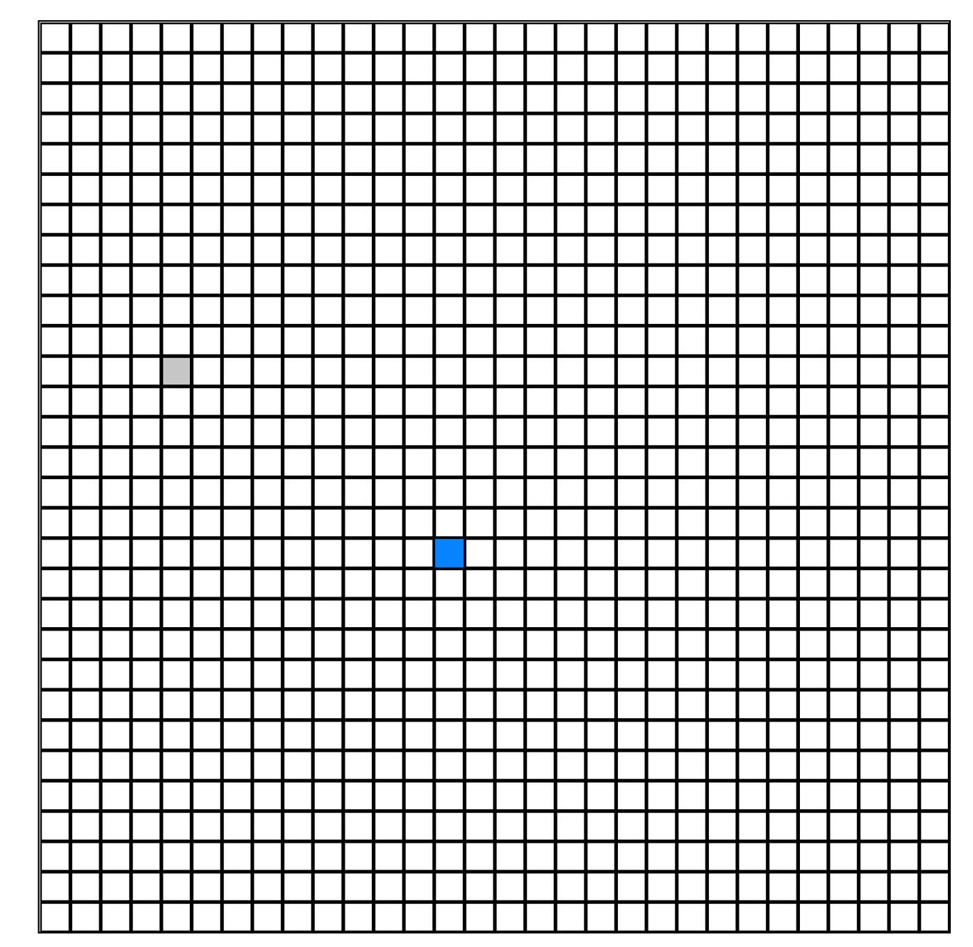 Playing Webgrid & Speculating on How to Improve Performance | by