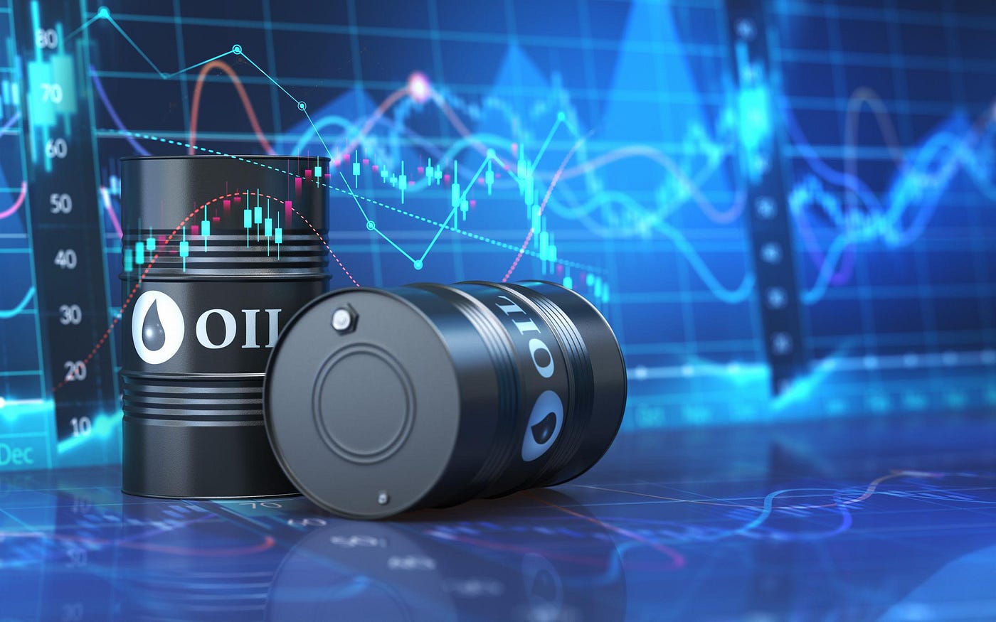 From Raw Oil Prices to Market Intelligence: My First Real Data Analysis Project