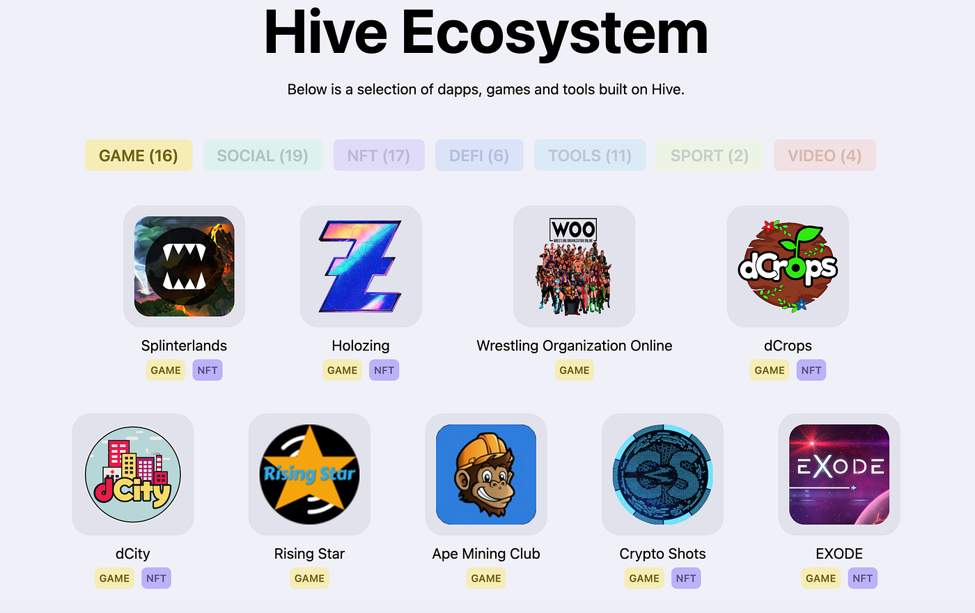 2025 Will be Year of HIVE Gaming!! | by Sam BTC | Medium