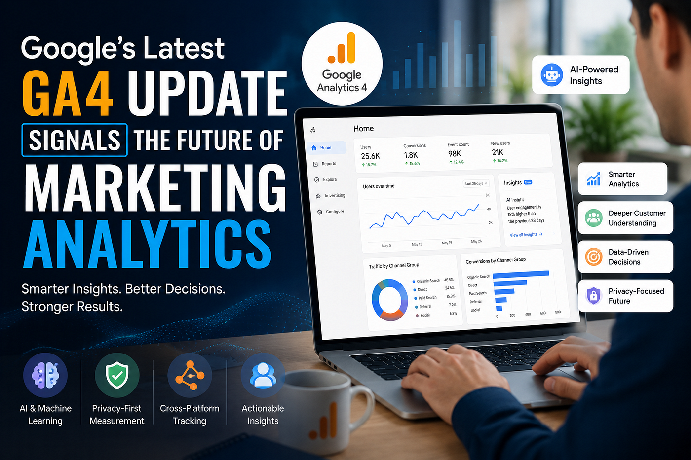 Google’s Latest GA4 Update Signals the Future of Marketing Analytics