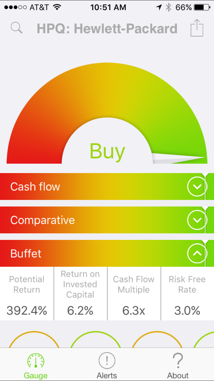 5 Things NOT to Do in the Robinhood App for Stock Trading