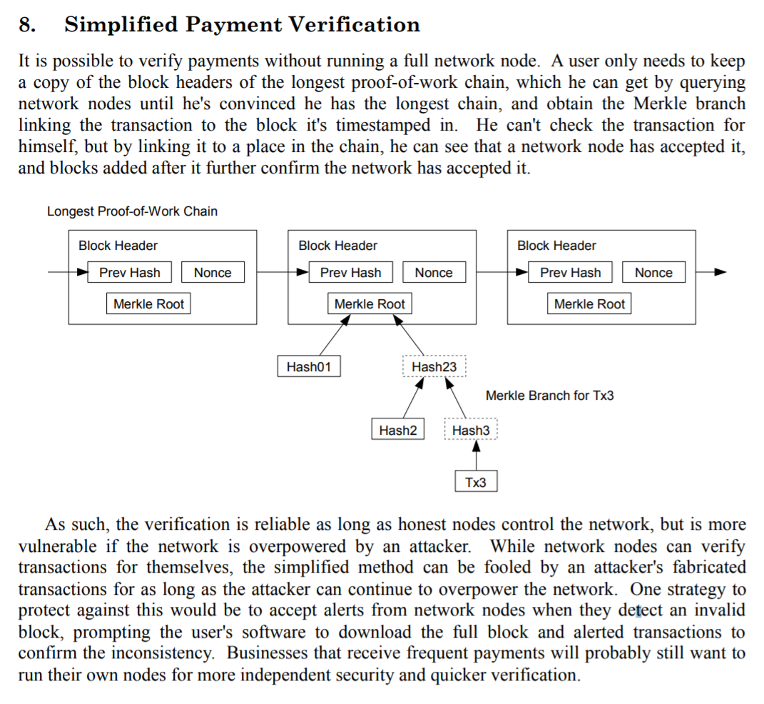 Chapter 11. 단순 지급 검증. 아래 글에서는 Programming Bitcoin — Jimmy… | by Kyle Lee |  Programming Bitcoin | Medium
