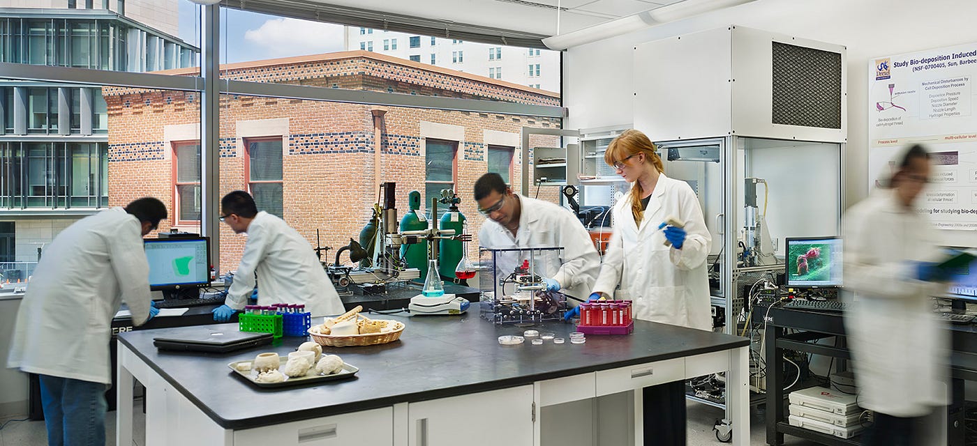 The Innovators Toolkit: Here are the world's Best Innovation labs