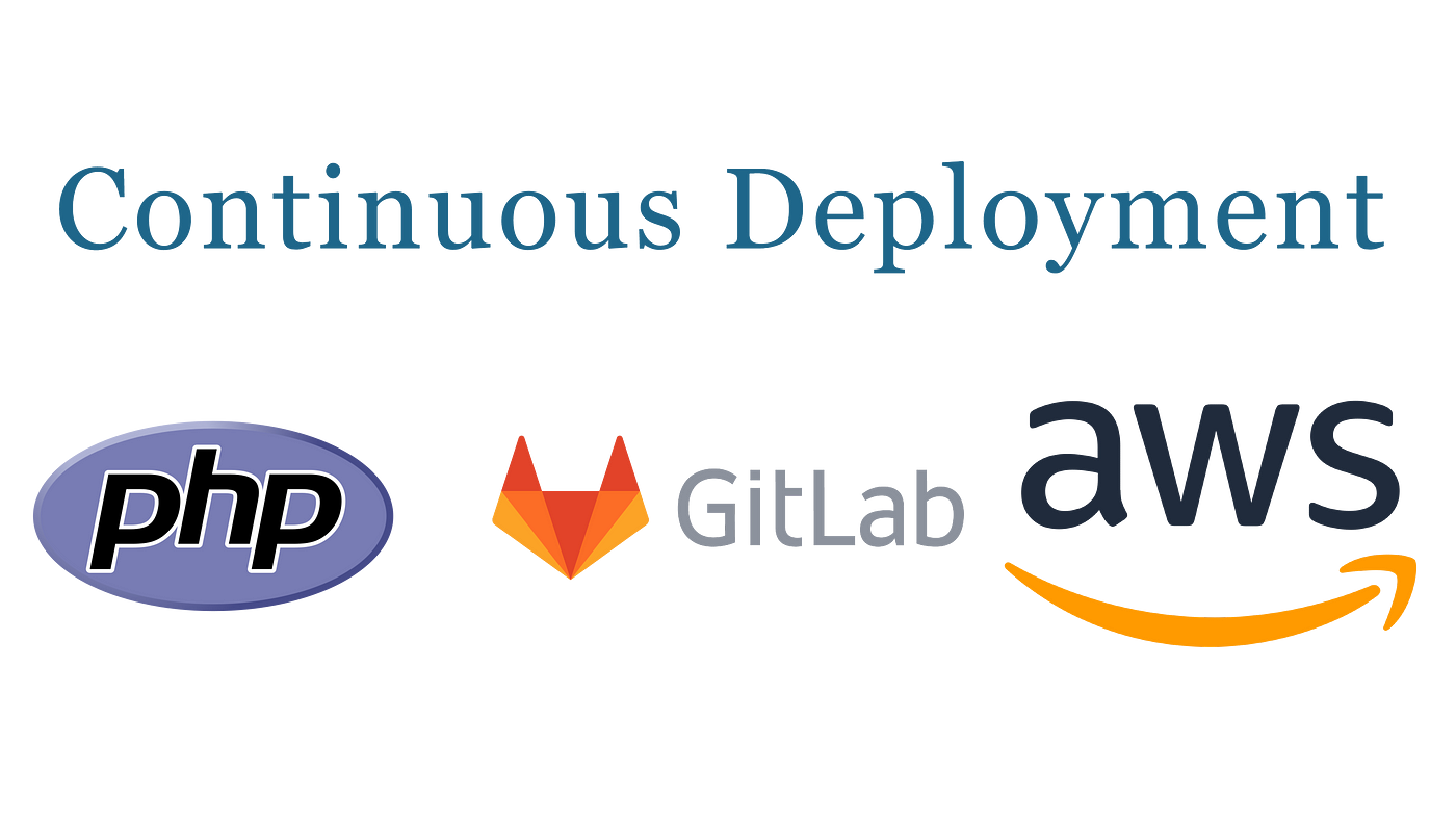 GitLab CI Deployment for PHP Applications to AWS Elastic Beanstalk-Automated  QA/Test Environments | by Ismail Atkurt | Voices of PlusDental | Medium