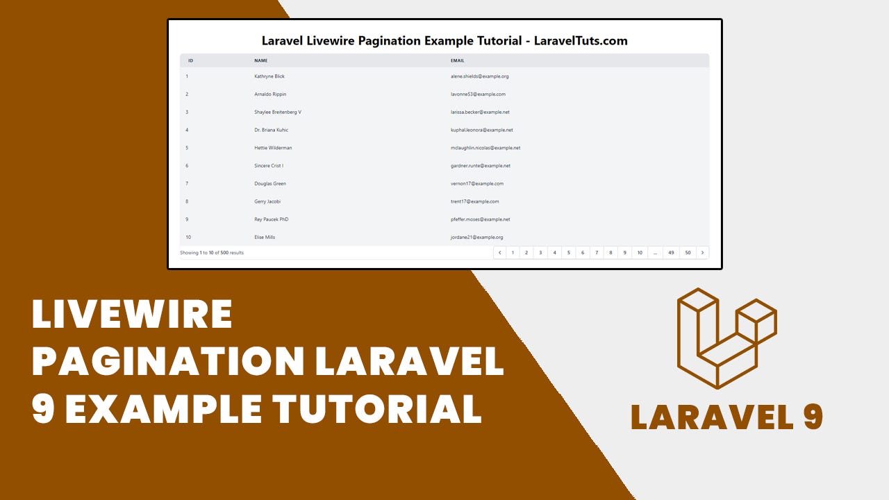 Livewire Pagination Laravel 9 Example Tutorial | by LaravelTuts | Medium