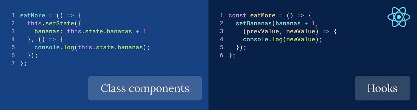Synchronous State in React Using Hooks | by Mohit Passan | Better 