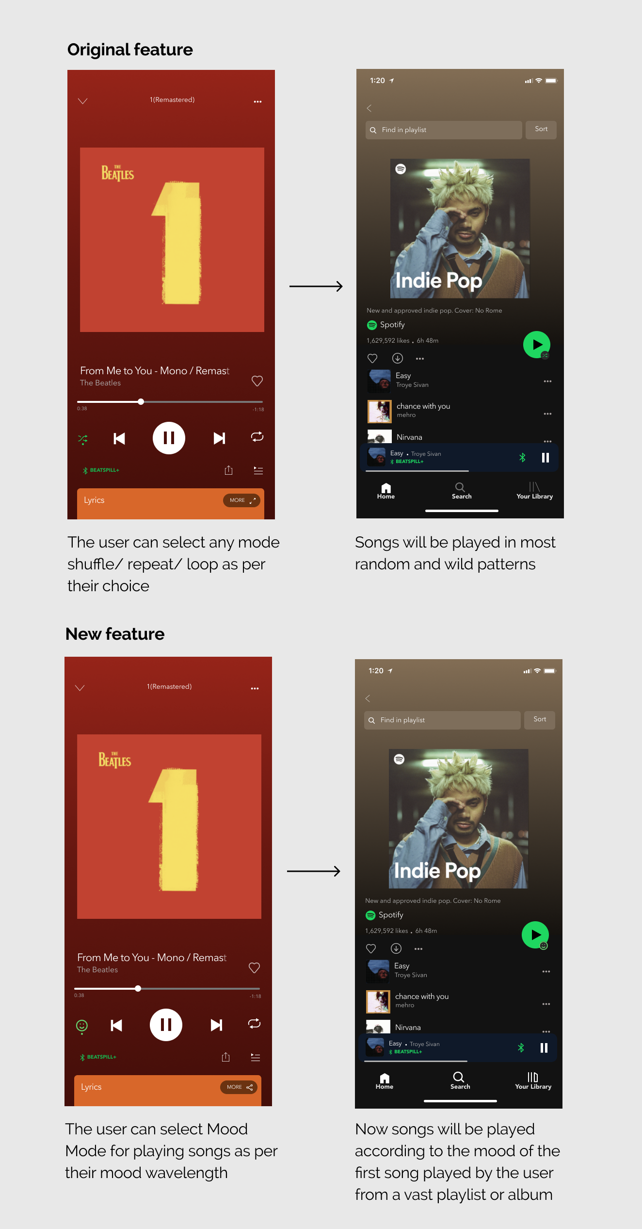 UI UX Case Study — Enabling better User Experience for Spotify