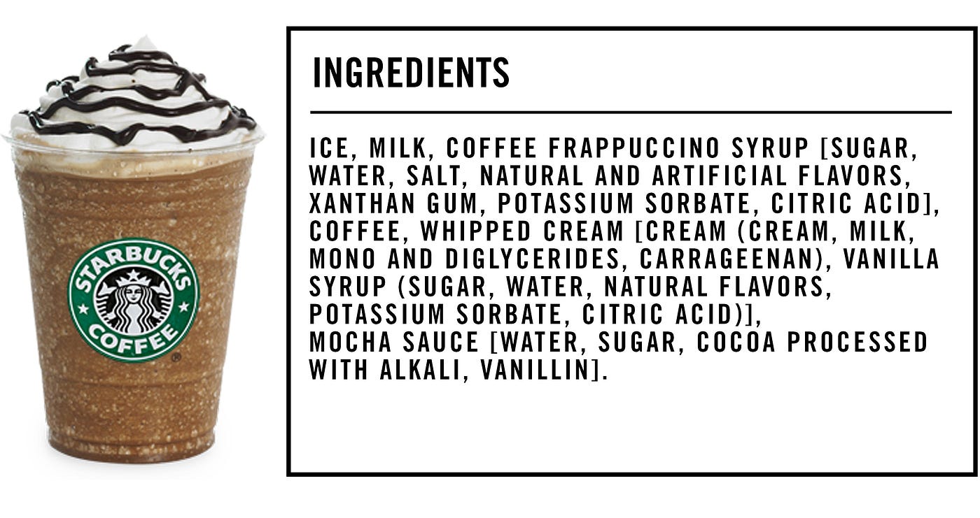 Starbucks shop frappuccino list