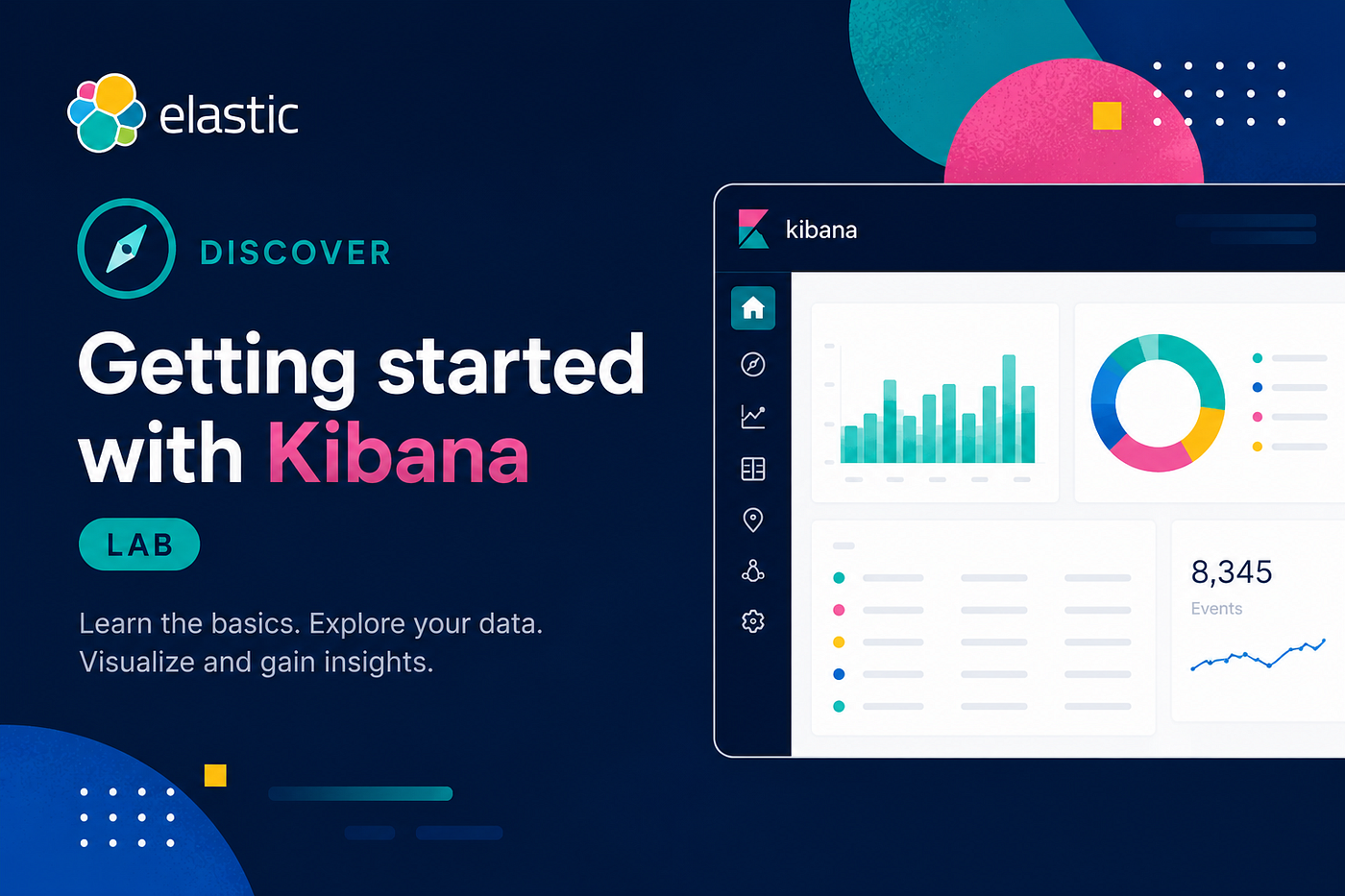 Lab: Discover Getting Started With Kibana — Elastic