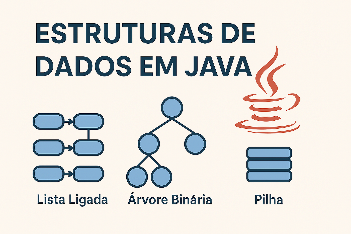 Estruturas da Dados em Java
