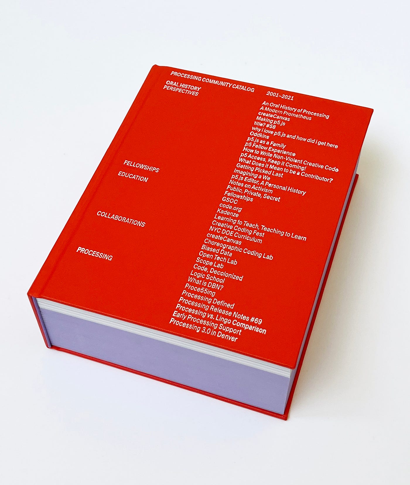 20th Anniversary Processing Community Catalog Out Now! | by 