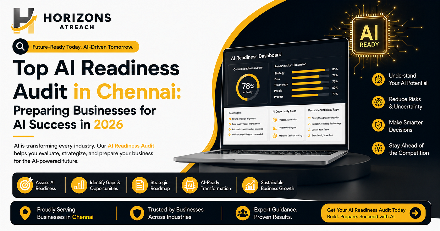 Top AI Readiness Audit in Chennai: Preparing Businesses for AI Success in 2026