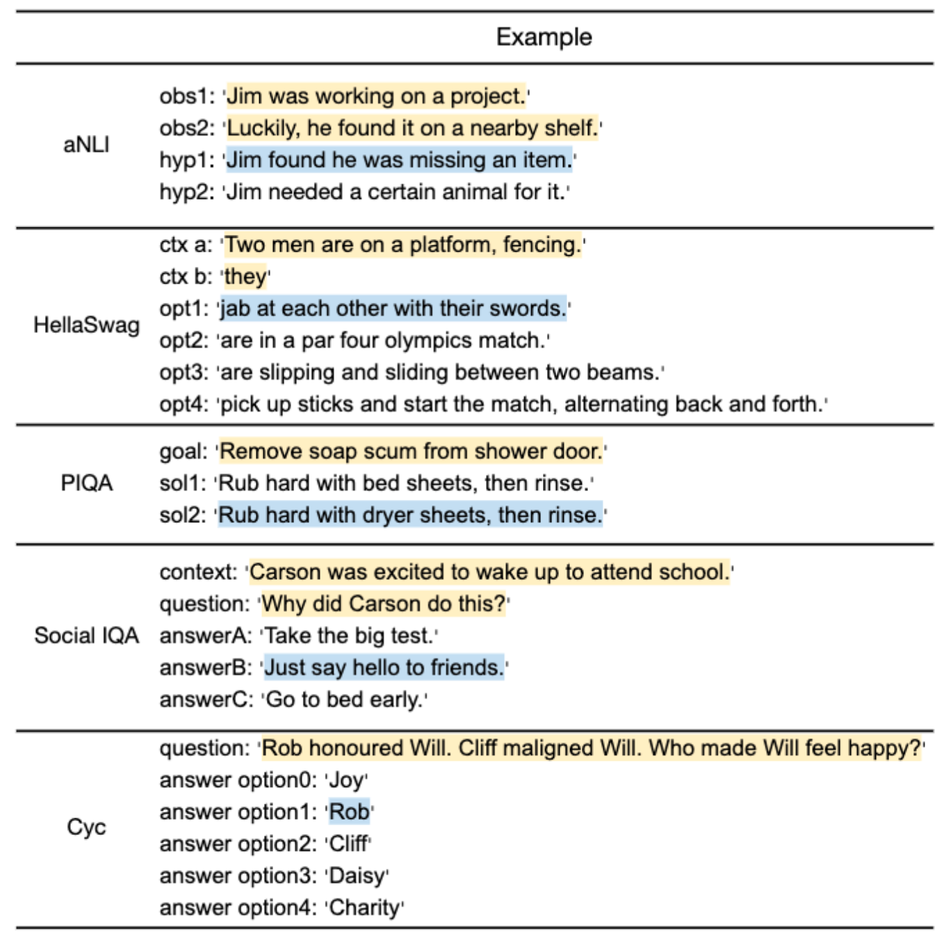 Why the Turing Test Became Obsolete | by Rafe Brena, Ph.D