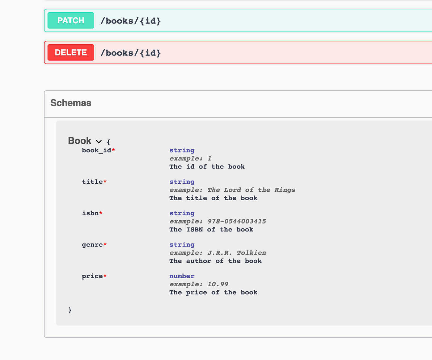 nanogiants/nestjs-swagger-api-exception-decorator examples - CodeSandbox