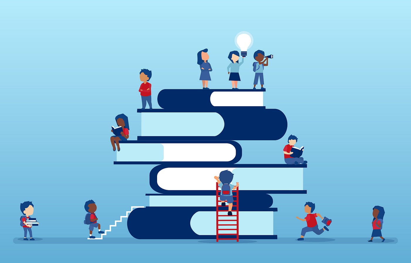 Building a Unified MTSS Framework: Integrating PBIS for Whole-Child Success