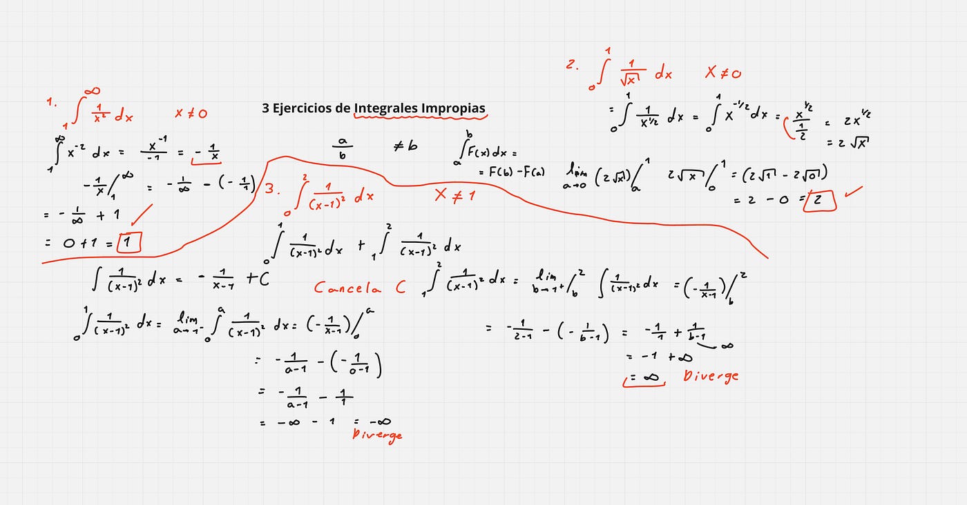 3 Integrales Impropias en Diferentes Contextos
