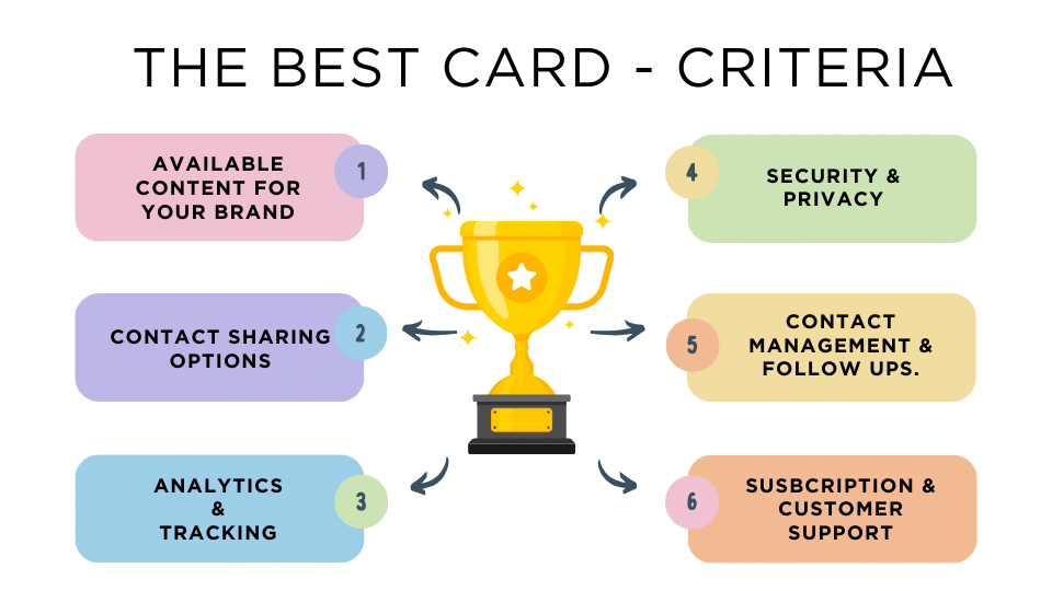 infographics image