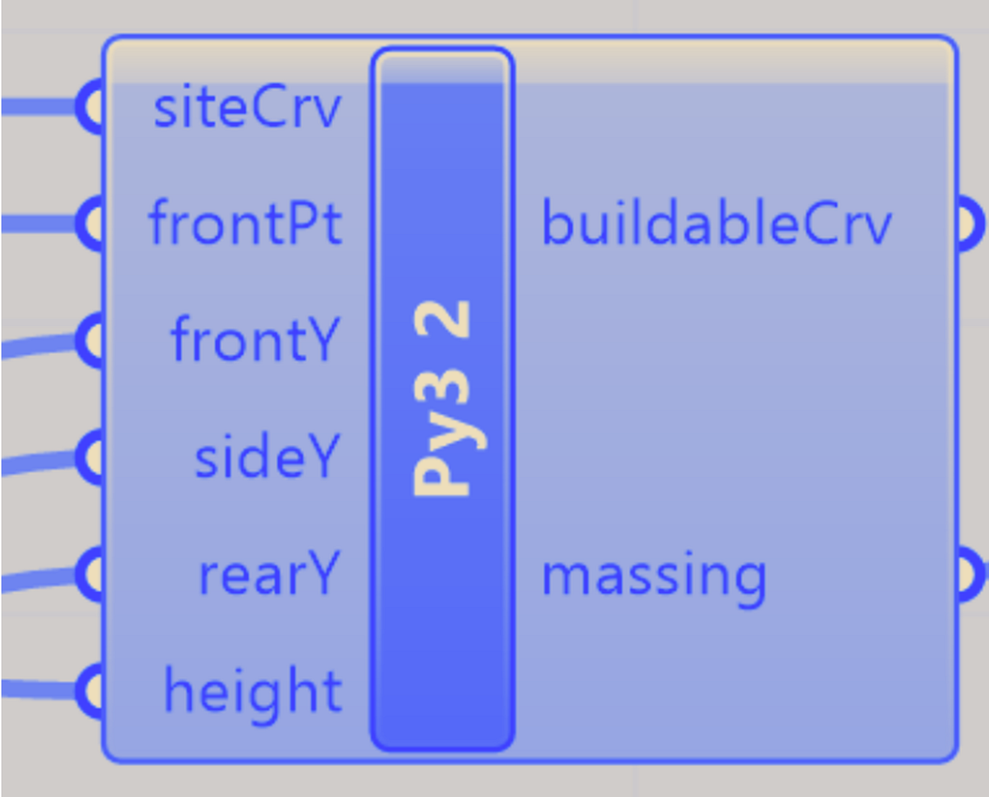 Input List and Output List that can be extracted or worked with in future through these two python module setup