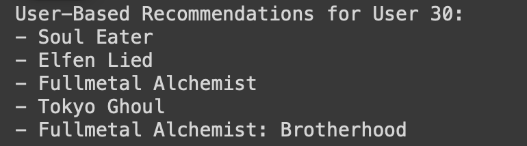 With Fullmetal Alchemist: Brotherhood (Sorted by User rating Descending)