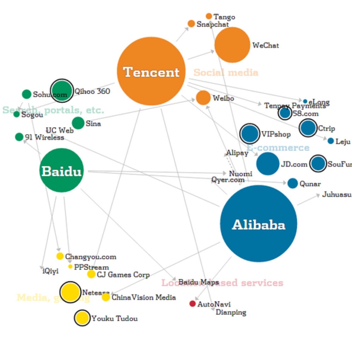 Top 5 Crypto To Stake With $100 or Less | Best Dividend / Reward — Paying  Tokens in 2019 | by Matty Bv3 | Crypto Currency Hub