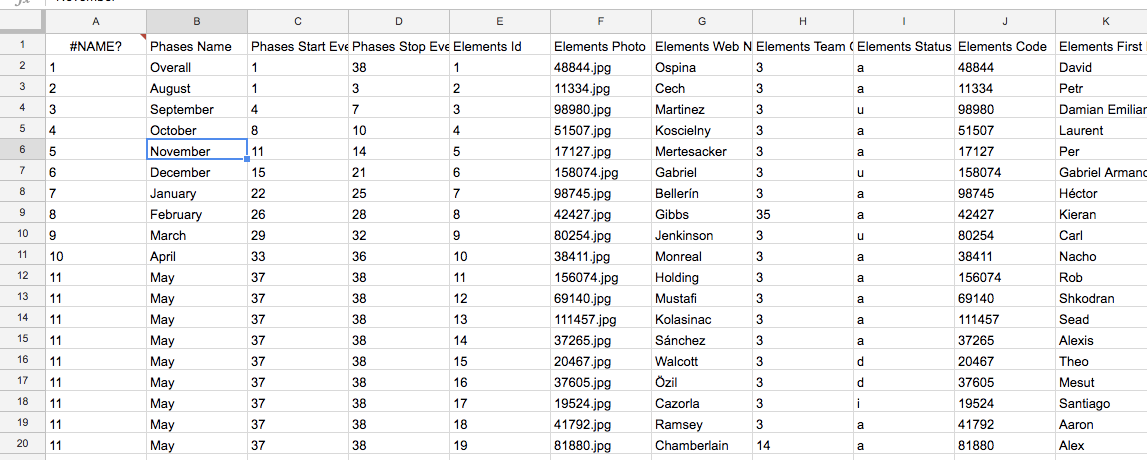 Players keep losing data through error code id=17? - Scripting