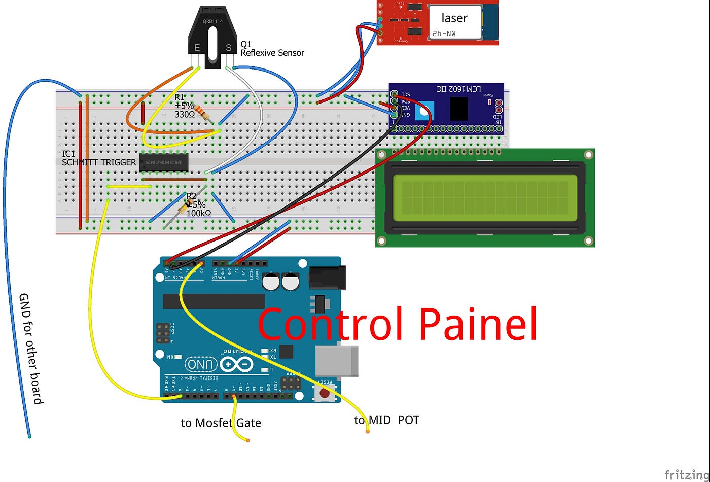 PID sample for Arduino. HowTo Control devices with PIDLibrary —… | by J3 |  Jungletronics | Medium