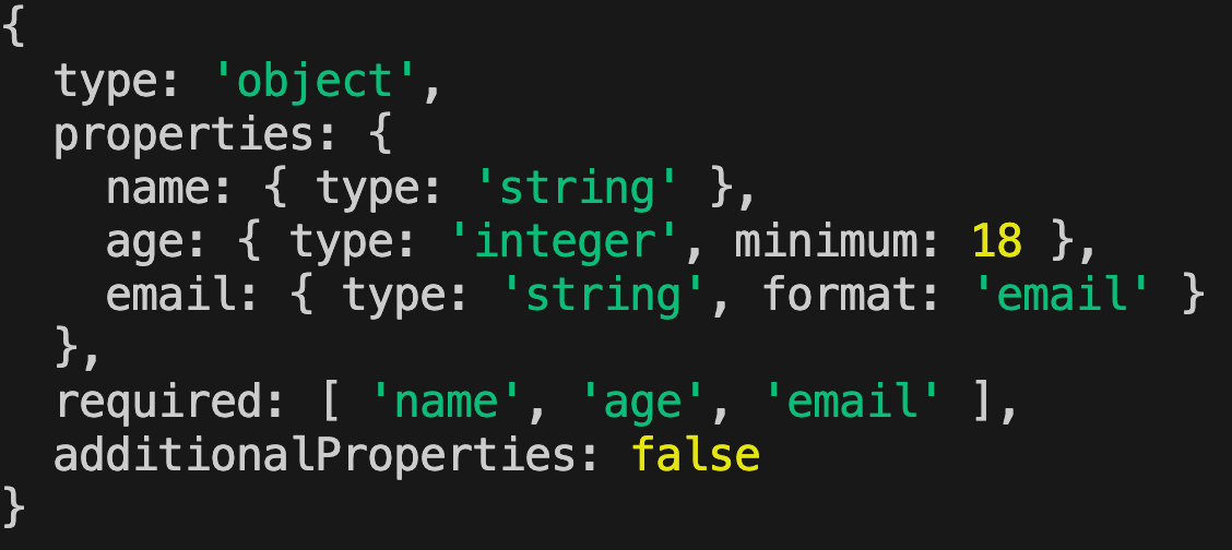 How to return meaningful error messages with Zod, Lambda and