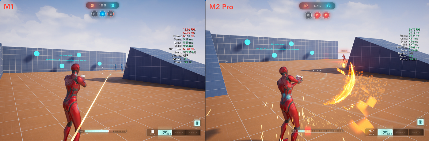 Unreal Engine on M2 Pro | Medium