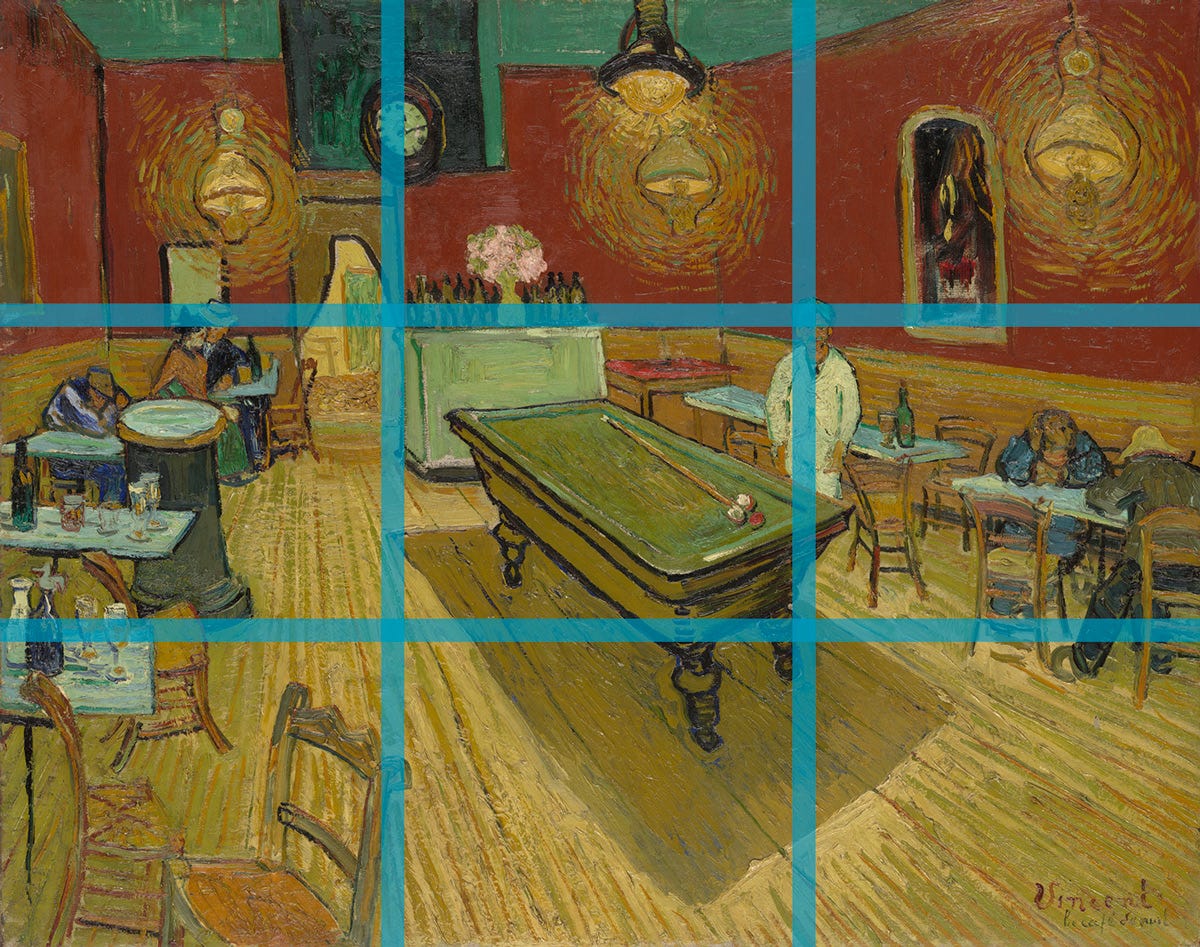 How to Read Paintings: Night Café by Vincent van Gogh | by Christopher P  Jones | Thinksheet | Medium