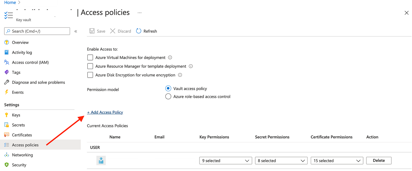 Synapse Analytics SQL Authentication – Simplyfies