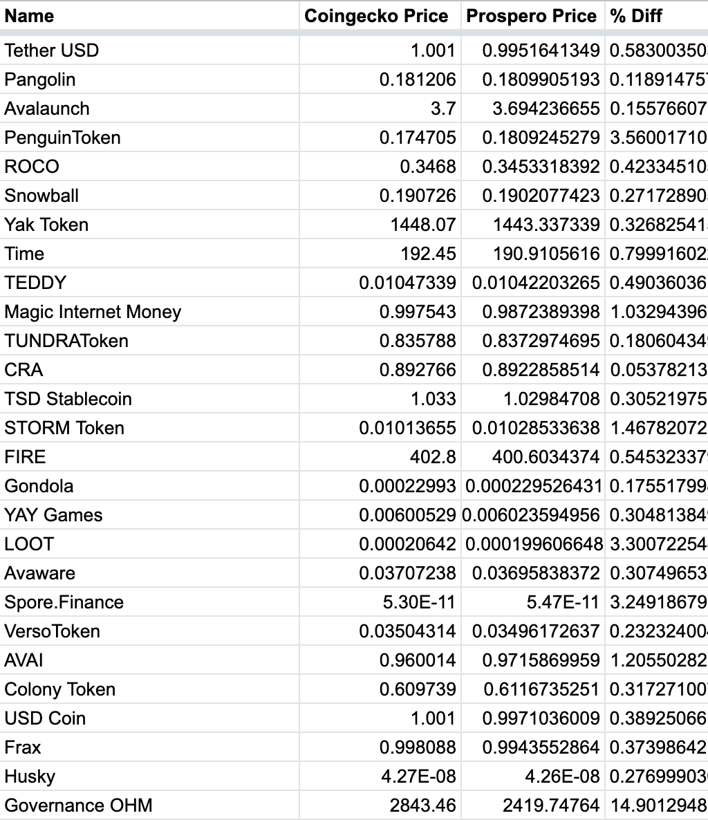 0.00022993 bitcoin in usd (2) 사진