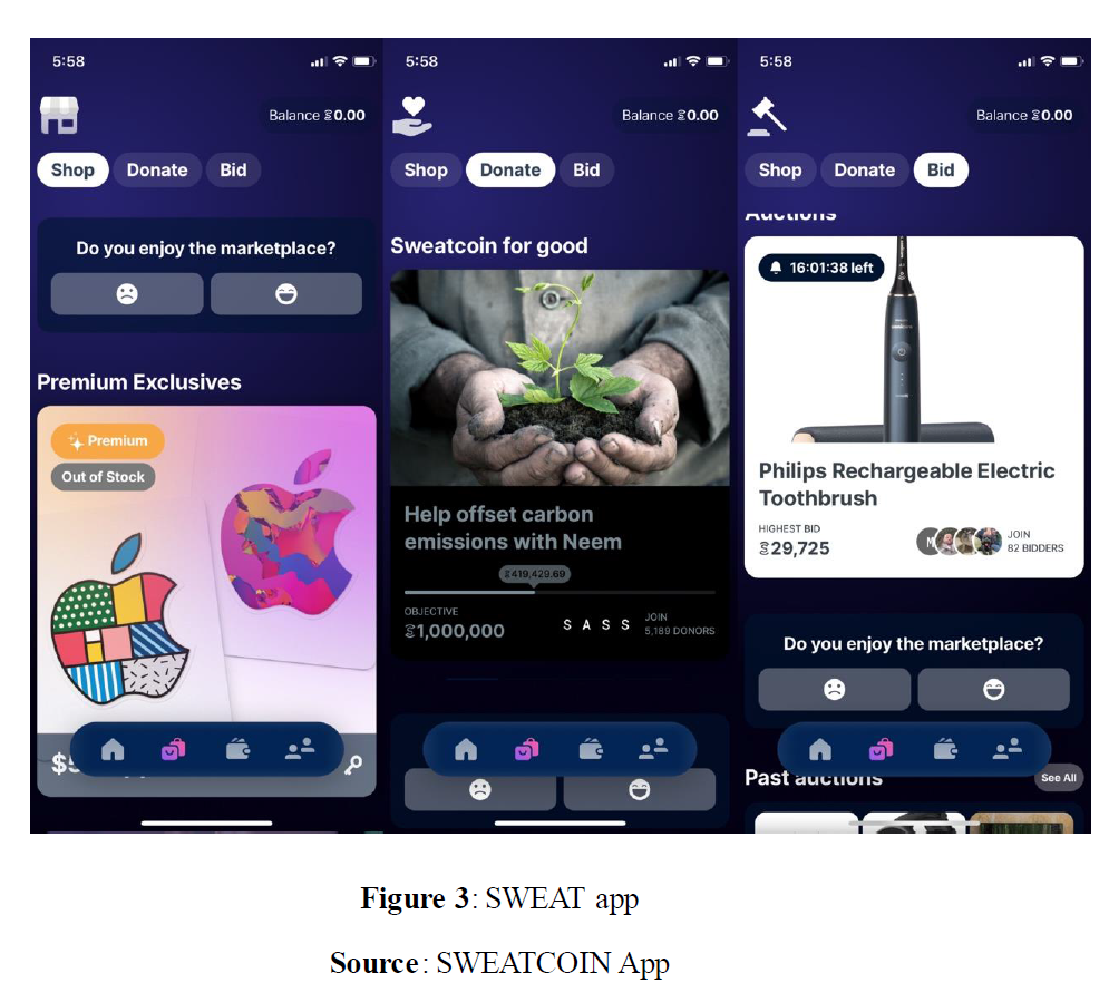 SWEAT — Move to Earn with 130 million users | by HTX Research | HTX  Research | Medium