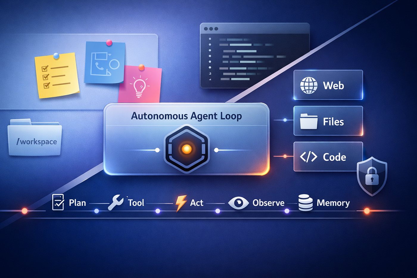 Auto-GPT, Explained: Build an Autonomous AI Agent