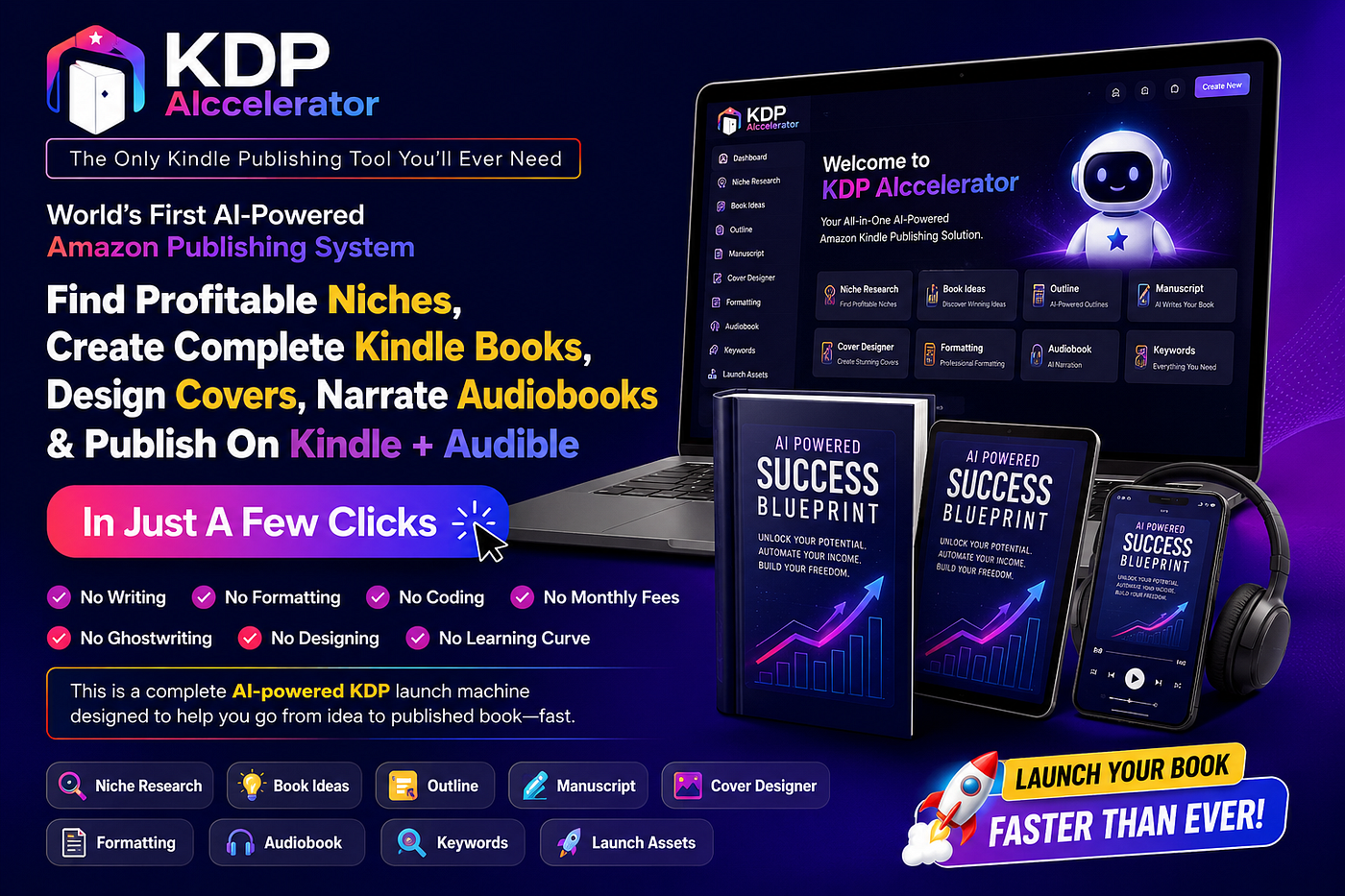 KDP Alccelerator Review 2026: Can This AI Tool Really Help You Publish Faster on Amazon?