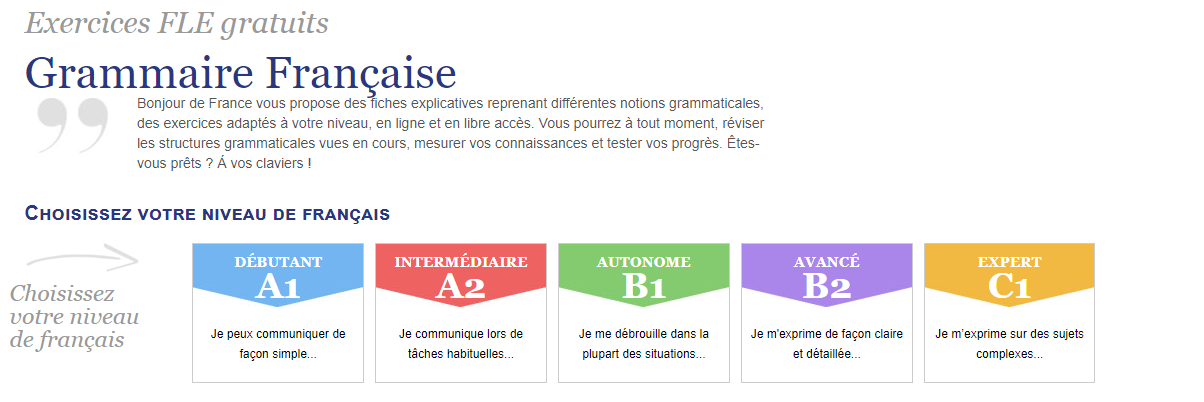 Aprender francês grátis: 4 dicas de sites