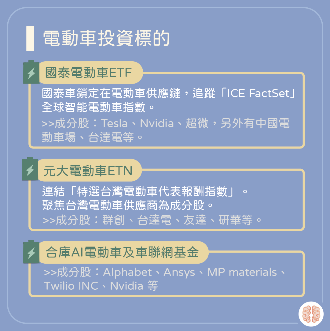 腦洞商業概念｜電動車產業大解析】 - 腦洞大開｜商業時事X議題分析- Medium