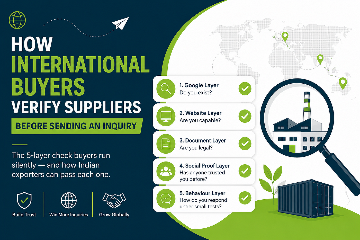 How International Buyers Verify New Suppliers Before Sending an Inquiry