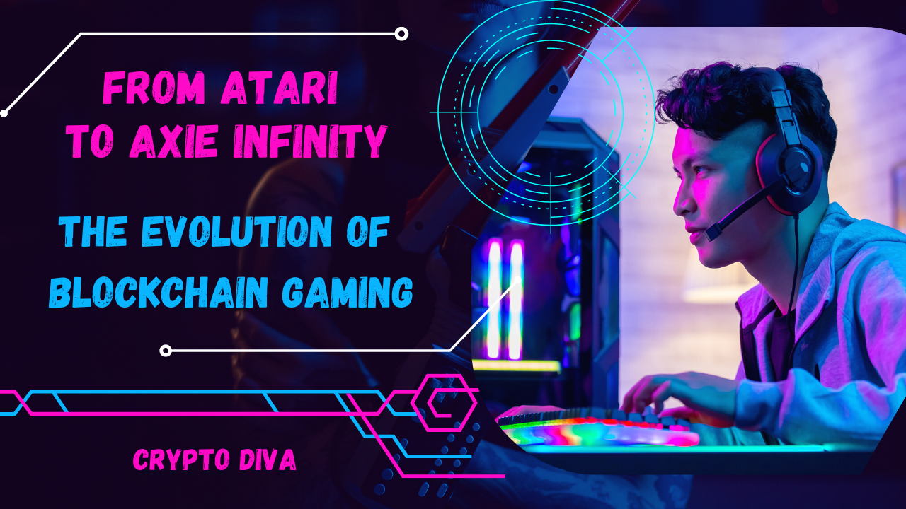 From Atari to Axie Infinity: the Evolution of Blockchain Gaming | by Crypto  Diva | Medium