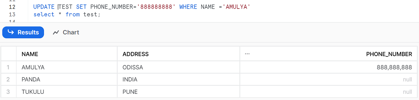 ADD and DROP a column in the ALTER TABLE in a snowflake. | by Amulya Kumar  panda | Medium