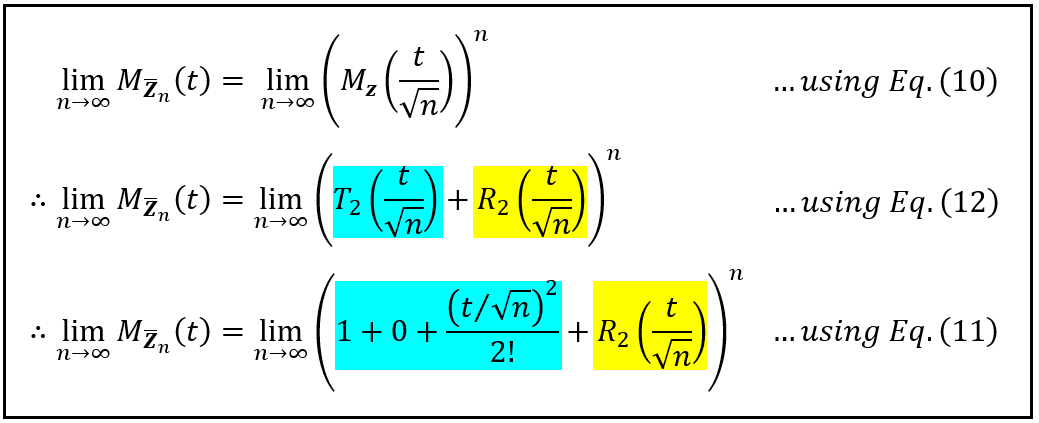 A Proof of the Central Limit Theorem | by Sachin Date | TDS