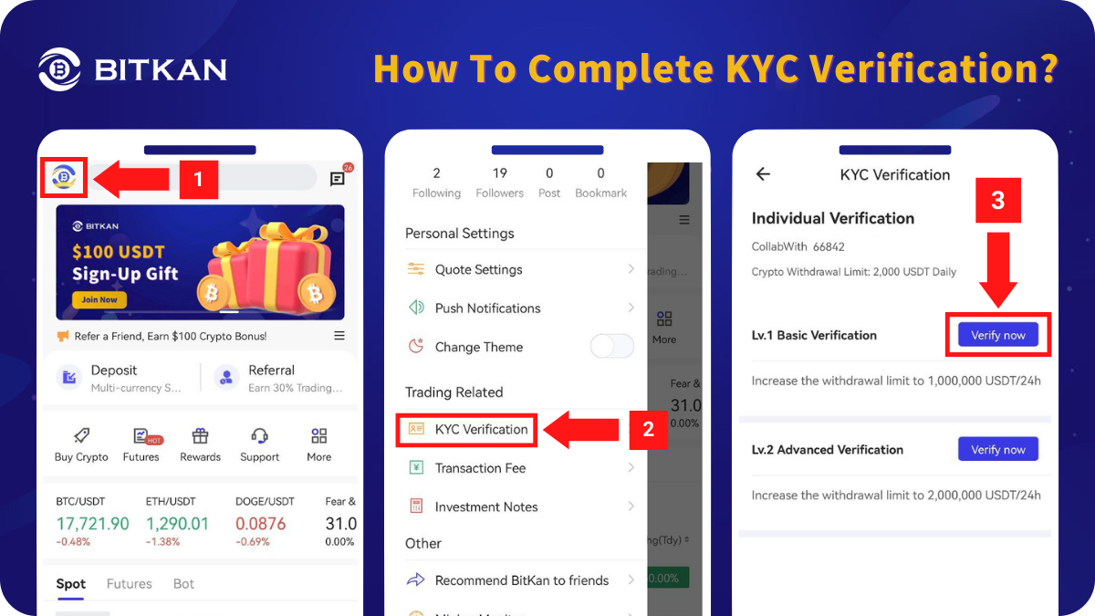 Completing KYC And Buying Bitcoin Guide By BitKan Crypto Exchange | by  BitKan | BitKan Hub | Medium